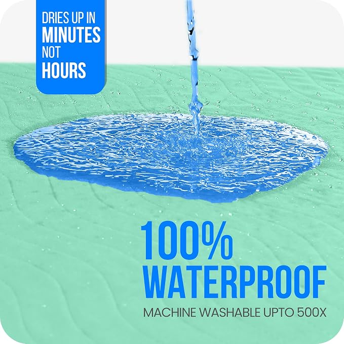 Utopia Bedding Washable Pee Pads for Dogs 34" x 36" (Pack of 4), Waterproof Incontinence Bed Pads for Adults, Elderly and Kids, Heavy Absorbency Pet Training Pads for Sofa and Couch (Green, Blue)