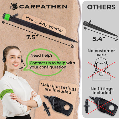 CARPATHEN 100 Drip Irrigation Emitters Vortex - Drip Irrigation Parts for Irrigation Kit - 1/4 inch Irrigation Tubing Compatible - 360 deg Adjustable Fan Sprayer for Raised Garden Bed, Potted Plants