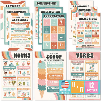Parts of Speech Posters for Classroom Must Haves - 12 Grammar Posters, Writing Process for Homeschool, Elementary & Middle School, ELA 3rd 4th & 5th Grade Teacher Must Haves, Retro Classroom Decor