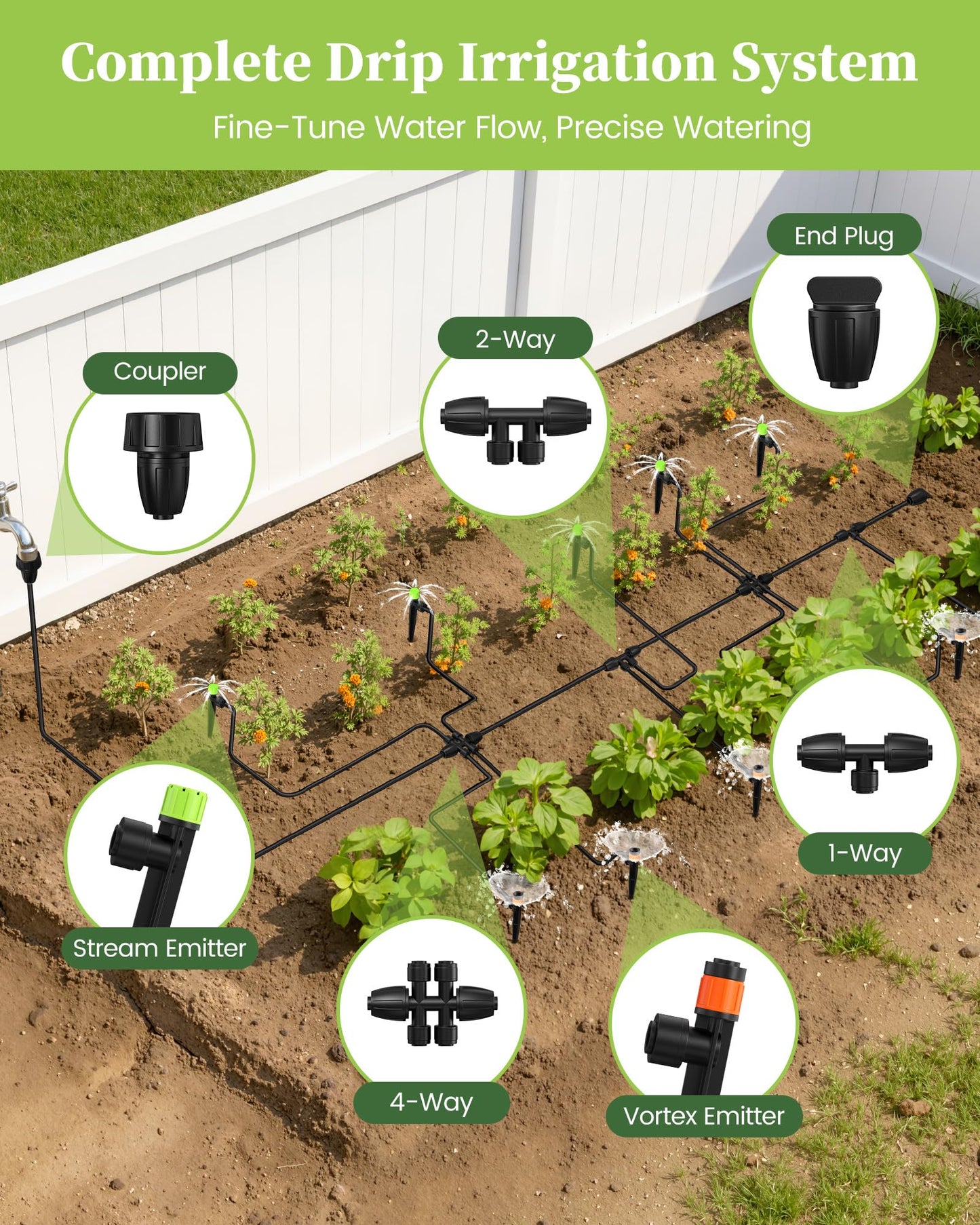 RAINPOINT Drip Irrigation System, Quick-Connect Garden Watering System Kit with Adjustable Emitters for Greenhouse, Garden Grid, Raised Bed, Potted Plants (15 ft Main Tubing + 25 ft Irrigation Tubing)