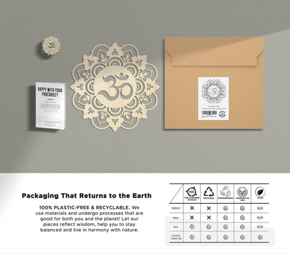 Fourth Level MFG 12" Sacred Om, Sacred Geometry Wood Wall Art, Sacred Sound Symbol, Mandala, Zen Home Decoration for Yoga and Meditation, Good Chakra Energy Spiritual Altar Decor