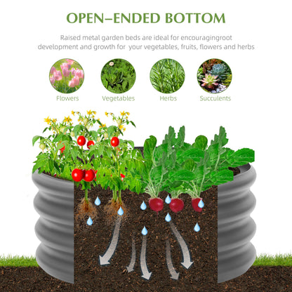 2-Pack 2x1ft Galvanized Raised Garden Bed, Outdoor Planter Bed, Metal Planter Box for Gardening and Planting