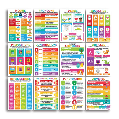 Sproutbrite 12 Pack 12"x16" Parts of Speech Poster Grammar Educational Poster for Classroom - Classroom Decor Decorations, Middle School - Works Like a Mini Grammar Guide (Bright)