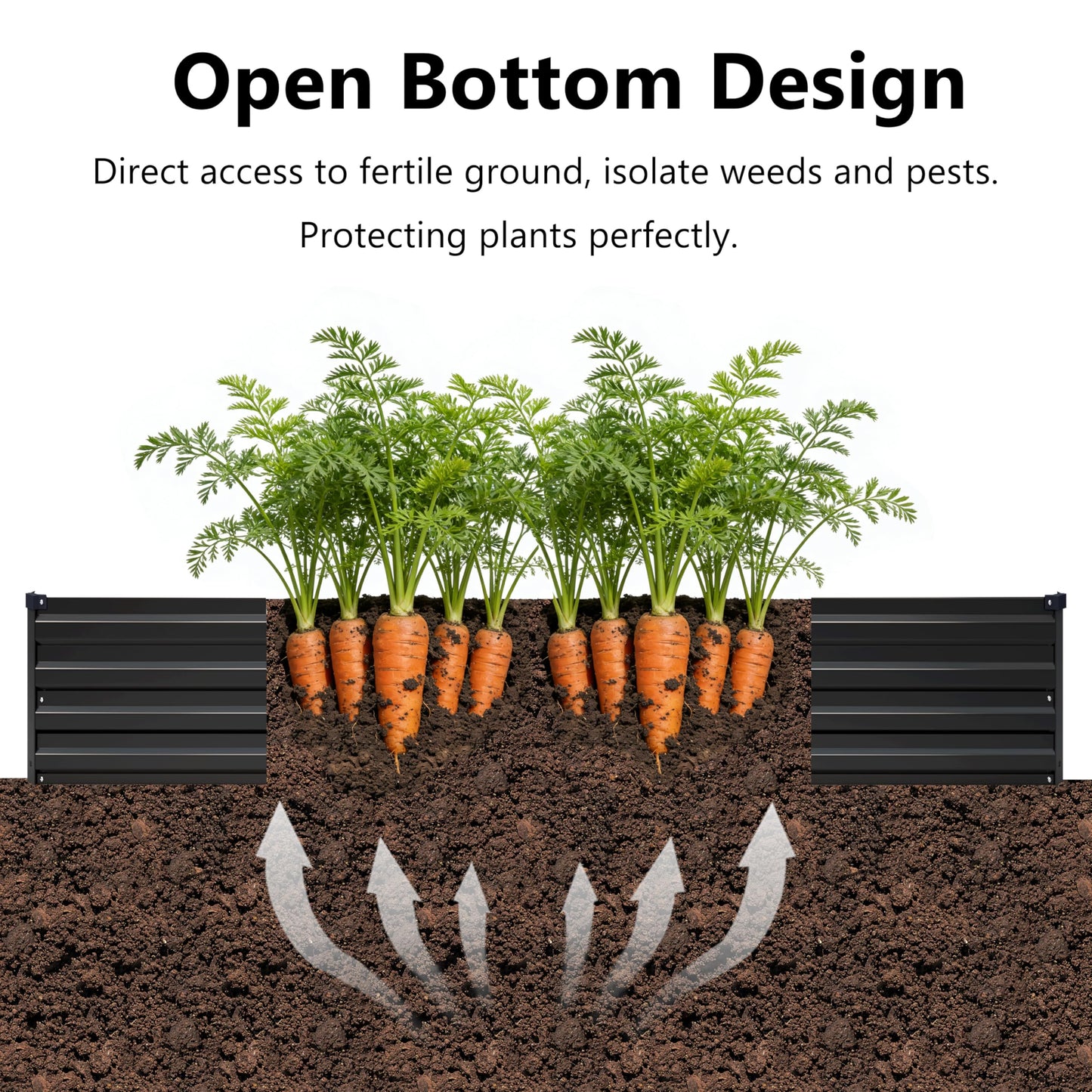 zunatu 12x2x1 ft(2 Pack) Galvanized Raised Garden Bed,Outdoor Planter Box Metal Patio Kit Planting Bed for Vegetables Flowers and Succulents,Black