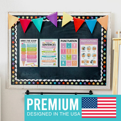 Parts of Speech Posters for Classroom Must Haves - 12 Grammar Posters, Writing Process for Homeschool, Elementary & Middle School, ELA 3rd 4th & 5th Grade Teacher Must Haves, Pastel Classroom Decor
