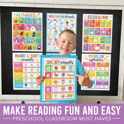 Hadley Designs Phonics Posters for Classroom Must Haves - 9 Sound Wall for Kindergarten & Elementary Teacher Supplies, Syllable, Vowels, Digraphs & Blends Bulletin Board Set, Rainbow Classrom Decor