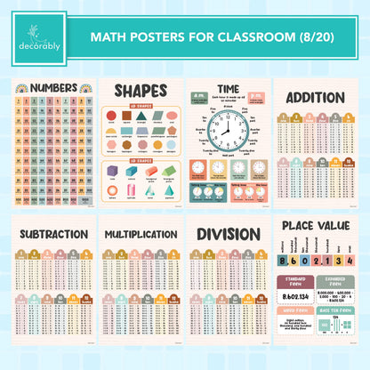 Decorably 20 Boho Educational Math Posters, 11x17in Educational, Matte-Laminated Decor - for Classroom, Hallways, Bulletin Boards, Home Study Room