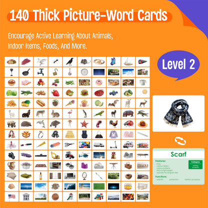 140 Noun Picture-Word Cards, Picture Flashcards Language Builder Visual Aid Speech Development Tool for Autism, ESL Teaching Material Non-Verbal Vocabulary Builder for Children, Kids, Adults (Level 2)