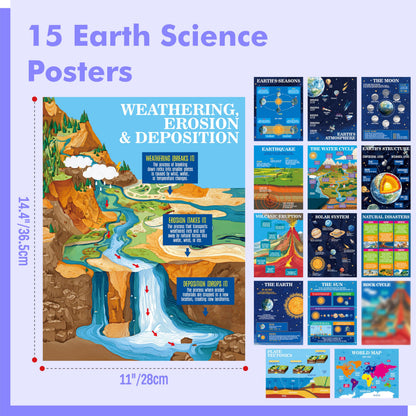 15 Pack Earth Science Posters, Thick Educational Poster Waterproof & Tearproof with PET Film, Geography Learning Chart Classroom Decor for Middle School Students, Teaching Material for Teachers