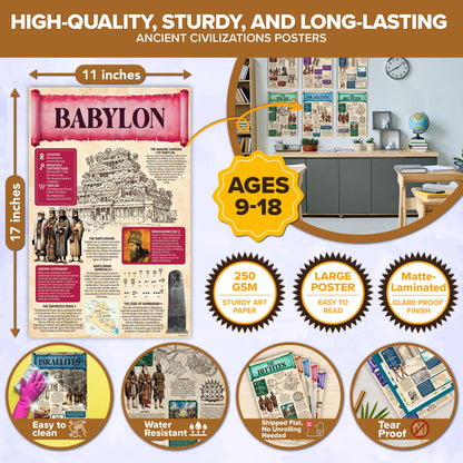 Decorably 15 Ancient Civilizations Posters for Classroom, 11x17in Educational, Matte-Laminated for School Hallways, Bulletin Boards, Home Study Room