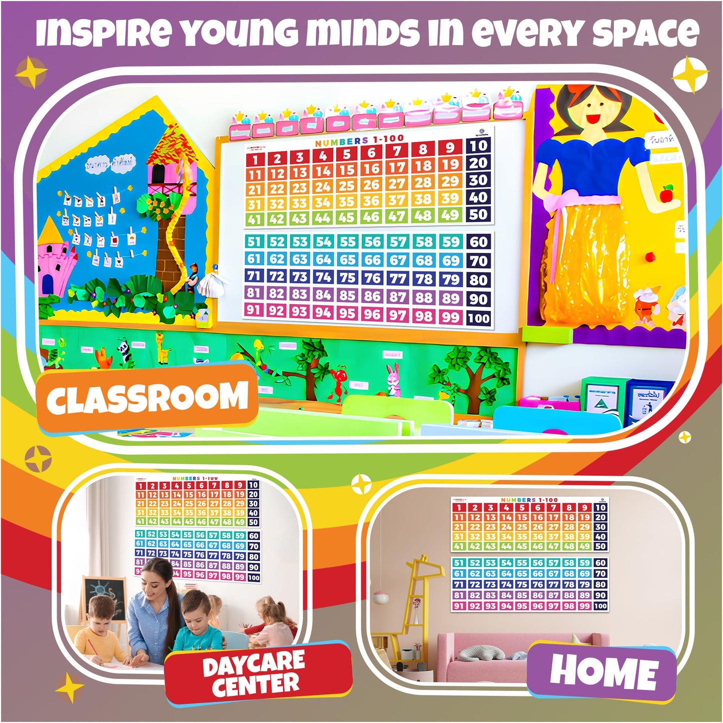 Sproutbrite 2 Pack 13.5''x39'' Number Chart 1-100 for Classroom Wall - Extra Large Visual Learning & Hundreds Chart Poster - Educational Posters - Color-Coded Hundreds Chart for Elementary - Supports Counting Skills