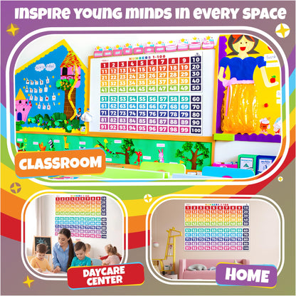 Sproutbrite 2 Pack 13.5''x39'' Number Chart 1-100 for Classroom Wall - Extra Large Visual Learning & Hundreds Chart Poster - Educational Posters - Color-Coded Hundreds Chart for Elementary - Supports Counting Skills