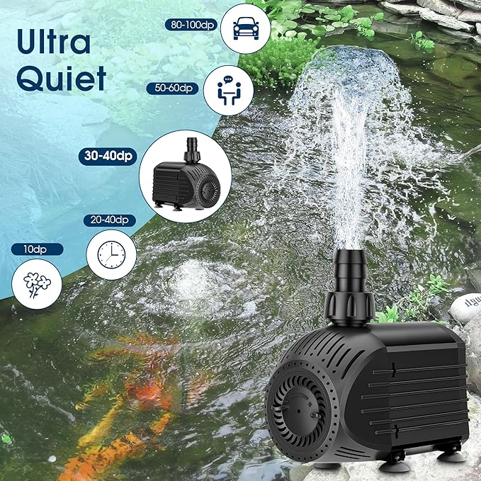 NFESOLAR Submersible Water Pump 880GPH, 60W Ultra Quiet Fountain Pump with Dry Burning Protection 9ft High Lift for Fish Pond, Fountains, Waterfall, Hydroponics, Aquariums KF206