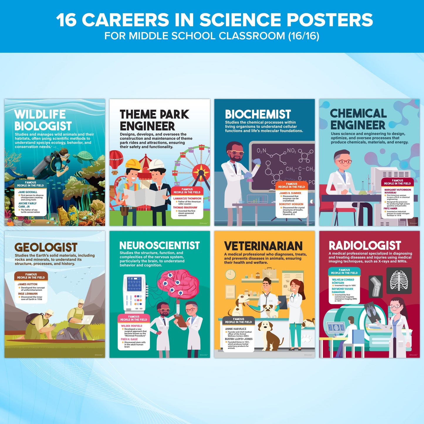 Decorably 16 Career in Science Posters for Classroom Middle School, 11x14in Matte-Laminated Educational School Decor - Hallways, Bulletin Boards, Home Study Room