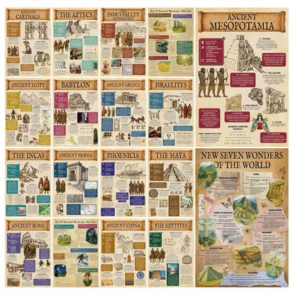 Sruchy 18 Culture Posters for Classroom, 11x17in World History Educational Posters, Ancient Civilizations History Timeline Poster for School Hallways, Home Study Room, Library, Teaching Gifts