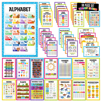 Decorably 50 Vibrant Educational Posters for Toddlers 1-3, 11x17in Matte-Laminated Classroom Decor - for School Hallways, Bulletin Boards, Home Study Room - Kindergarten, Preschool