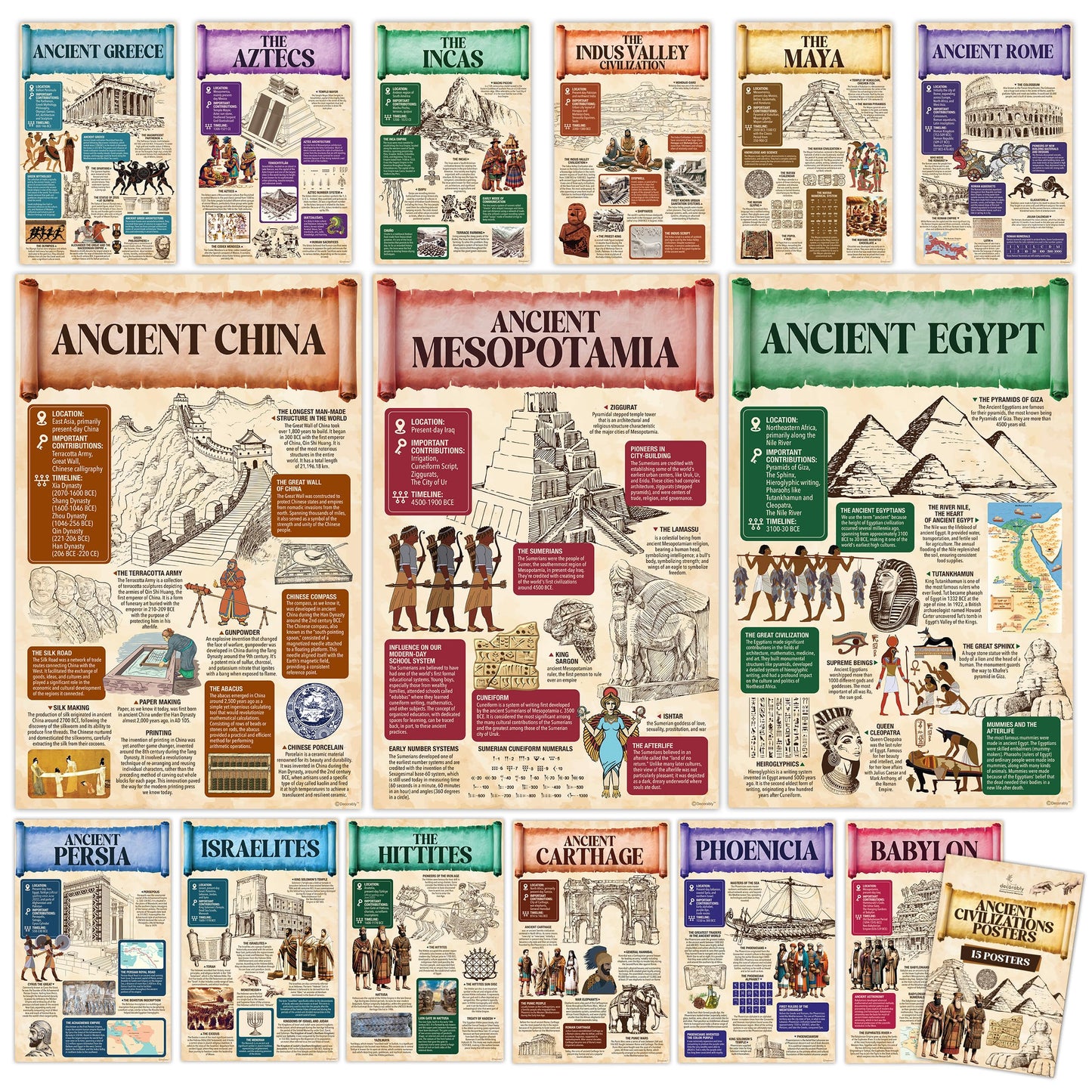 Decorably 15 Ancient Civilizations Posters for Classroom, 11x17in Educational, Matte-Laminated for School Hallways, Bulletin Boards, Home Study Room