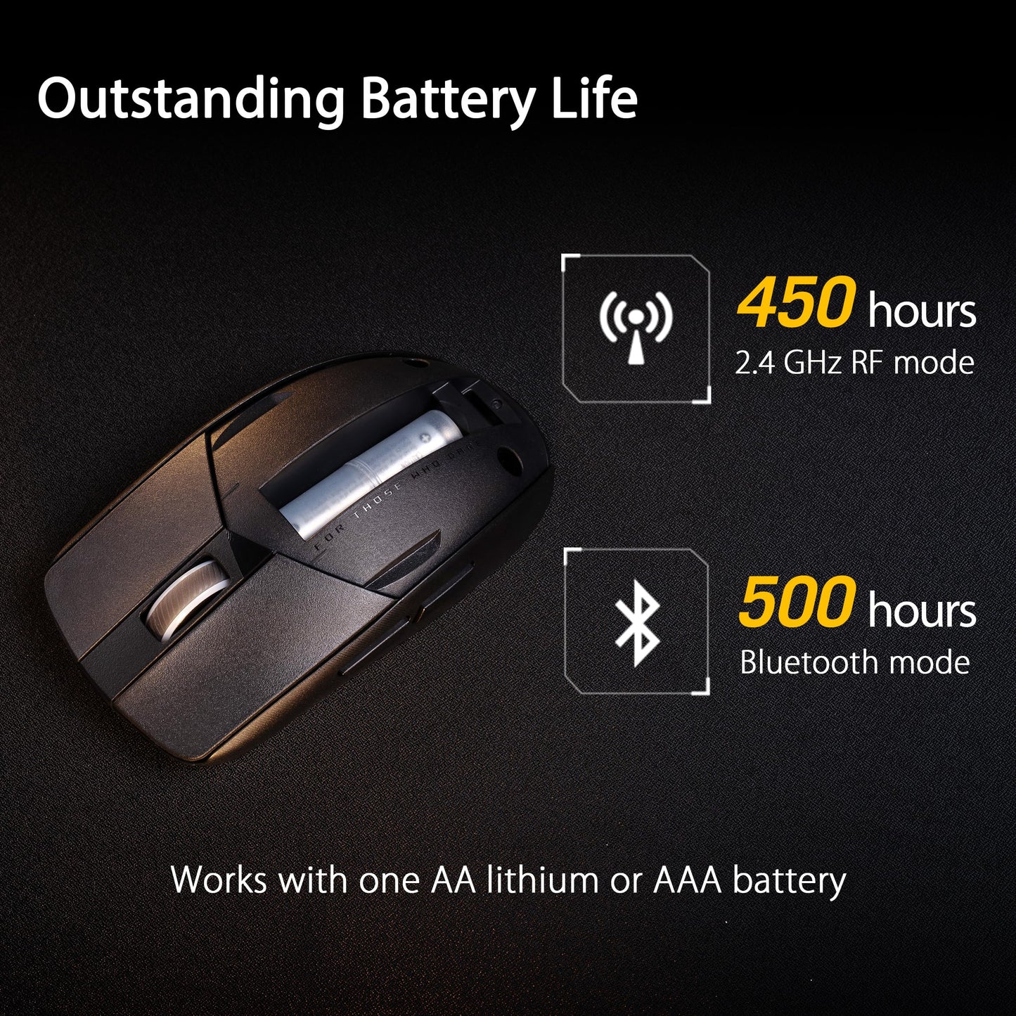 ASUS ROG Strix Impact III Wireless Gaming Mouse, 57 G Lightweight, 36K DPI Sensor, Bluetooth & 2,4GHz RF, ROG SpeedNova, Up to 618hrs Battery Life, Replaceable Switches, ROG Omni Receiver, Black